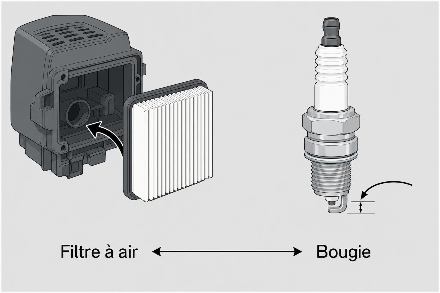 Filtre à air et bougie d’une débroussailleuse Stihl, illustration de l’entretien avec filtre nettoyé et bougie démontée. entretien débroussailleuse stihl par nettoyage des éléments.
