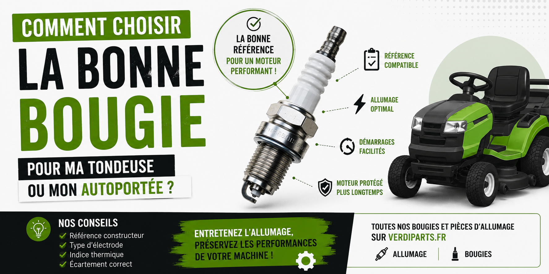 Comment choisir la bonne bougie pour ma tondeuse ou mon autoportée ?